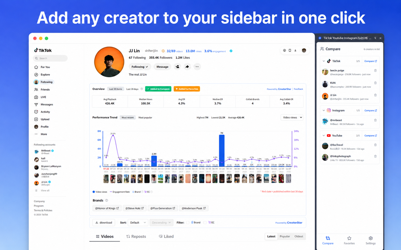 CreatorStar sidebar library with saved, compared and favorited creators