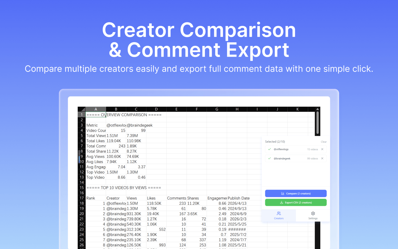 CreatorStar creator comparison table and CSV comment export