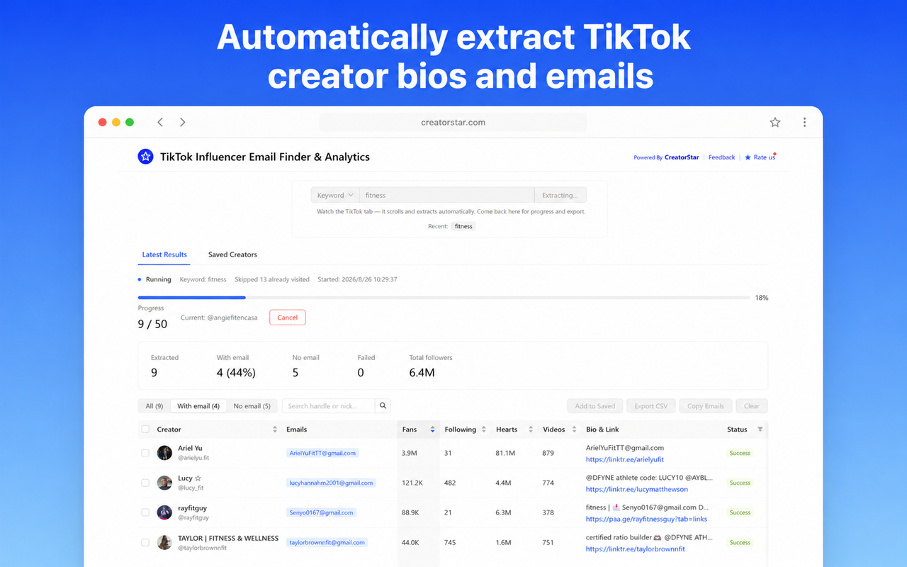 TikTok run table — keyword 'fitness', 9/50 profiles scanned, 44% with email